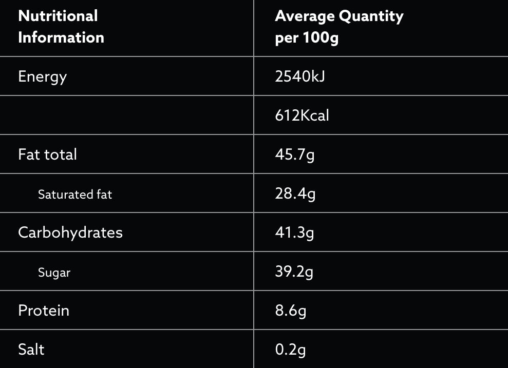 Willies Cacao | El Blanco | Wit